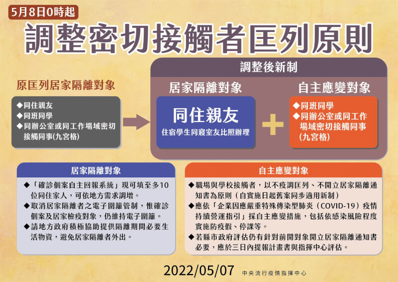 (指揮中心提供)