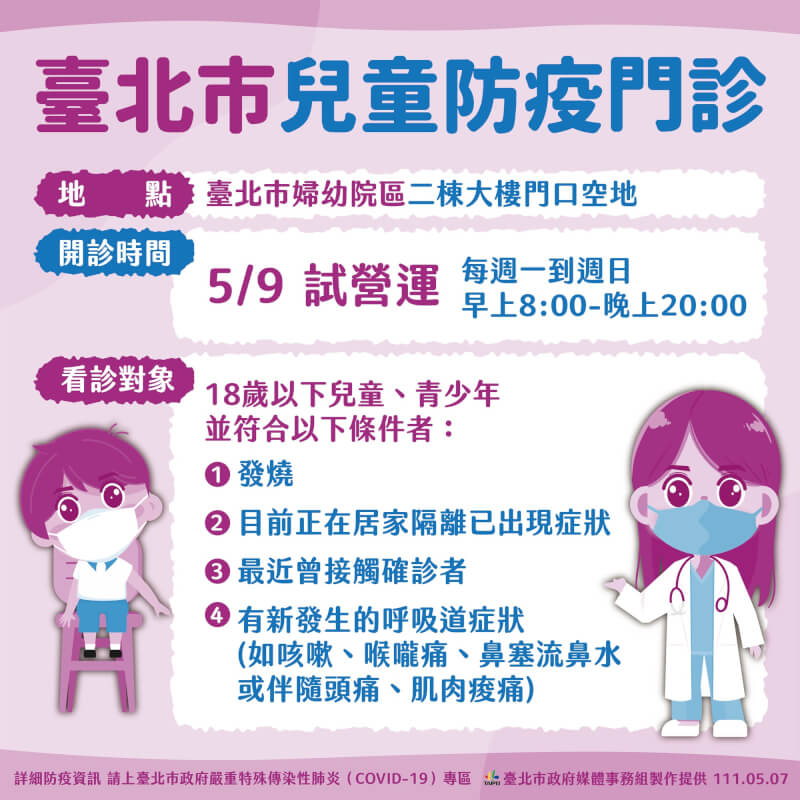 台北市聯醫婦幼院區9日起加開兒少急門診快速通道。（台北市政府提供）
