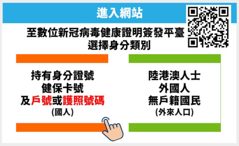 (衛福部提供)