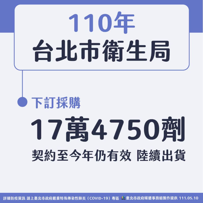 (台北市政府提供)