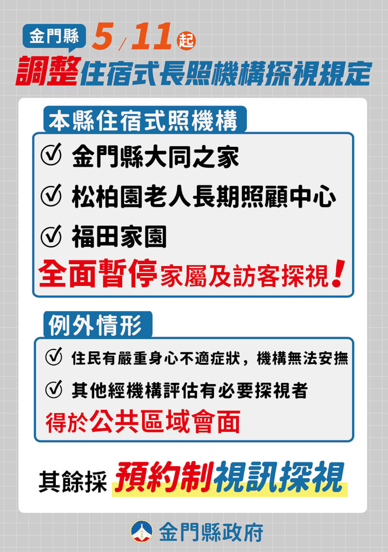 (金門縣政府提供)