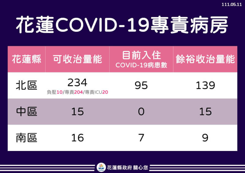 (花蓮縣政府提供)