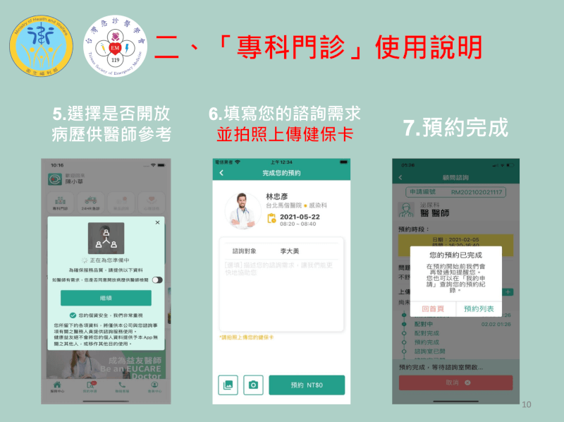 (衛福部提供)