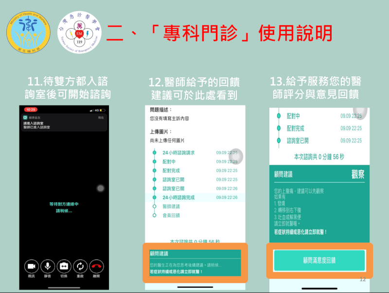 (衛福部提供)