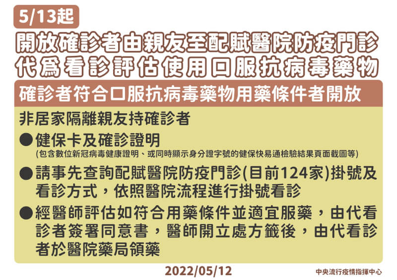 (指揮中心提供)
