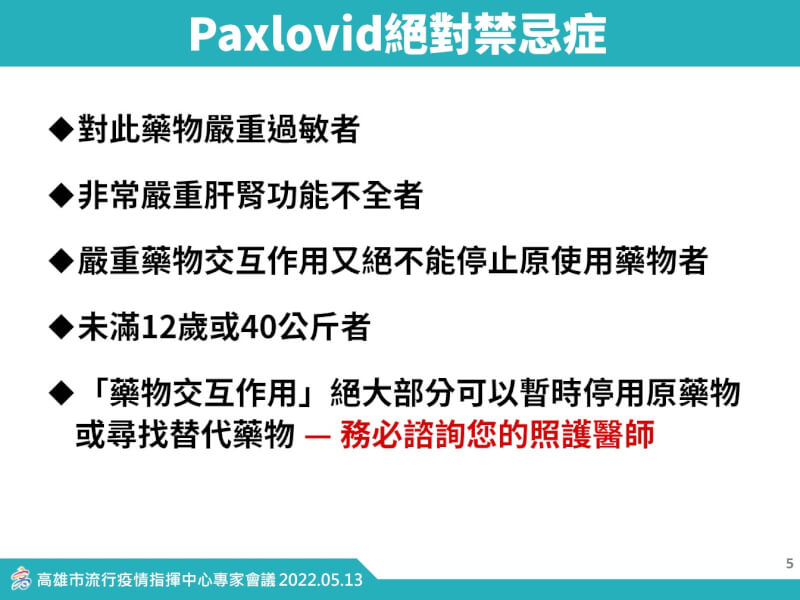 (高雄市政府提供)