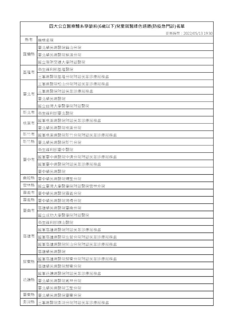 (指揮中心提供)