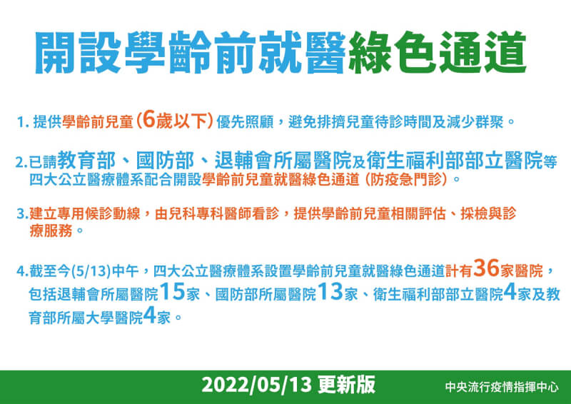 (指揮中心提供)