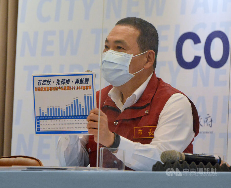 新北市長侯友宜13日在記者會中公布,36處社區篩檢站至12日為止,已篩檢將近70萬人次數量,是全國最大篩檢量,10日篩檢陽性率為89%,11日篩檢陽性率89.4%,社篩站陽性率將近9成,與新北呼籲的「快篩陽等同確診」幾乎一致。中央社記者黃旭昇新北市攝 111年5月13日
