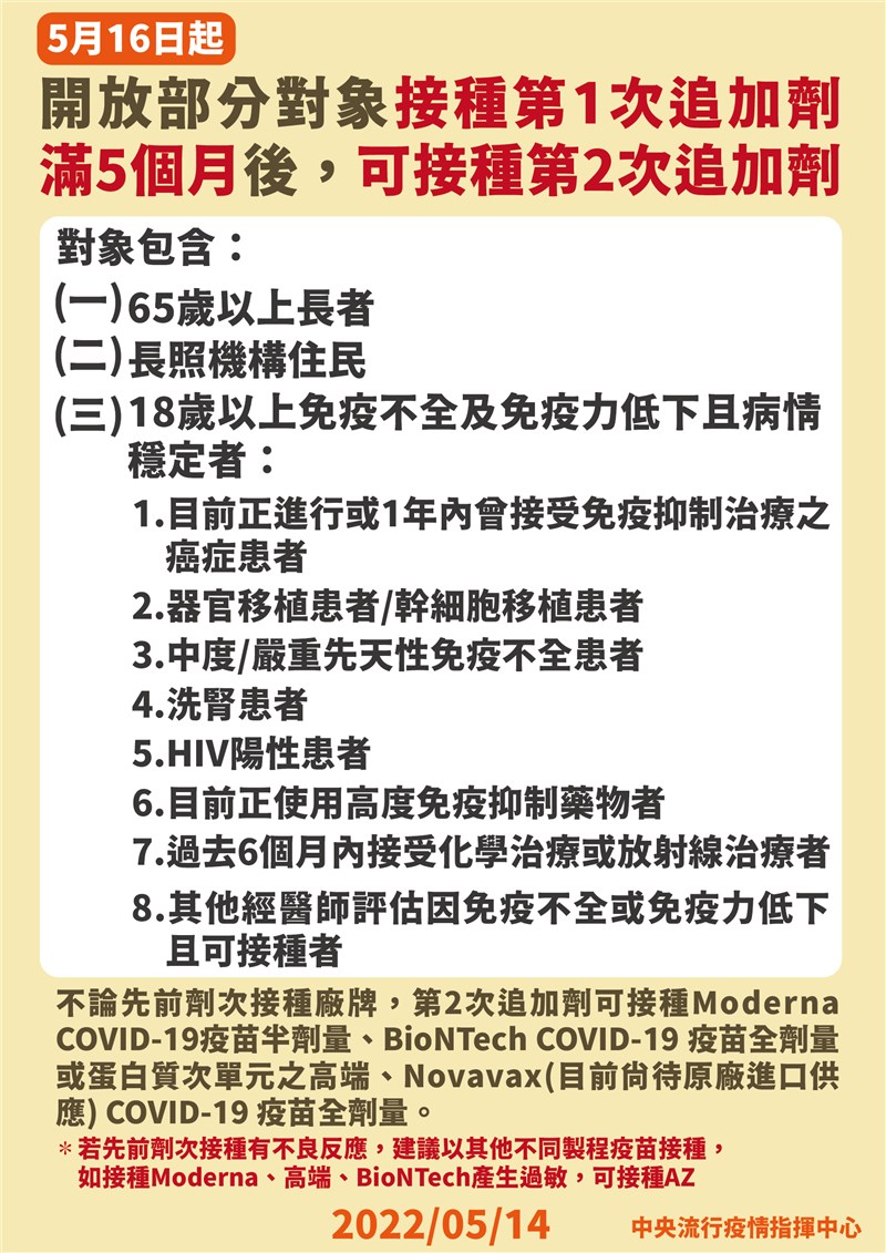 (指揮中心提供)