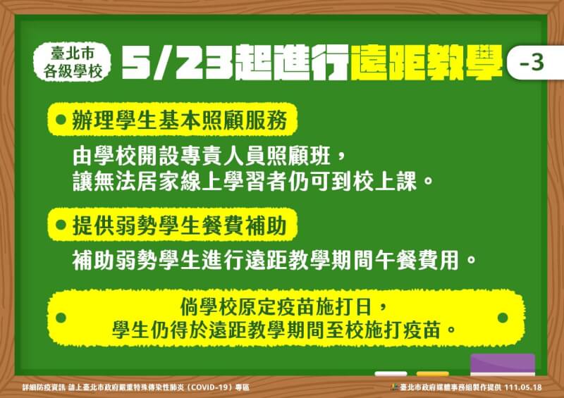 (台北市政府提供)