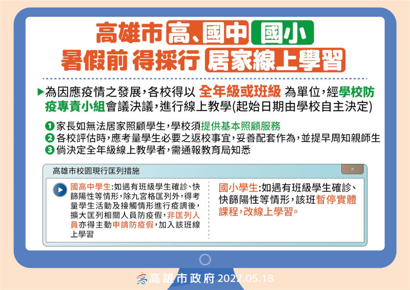 (高雄市政府提供)