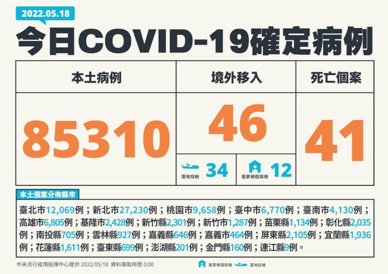 (指揮中心提供)