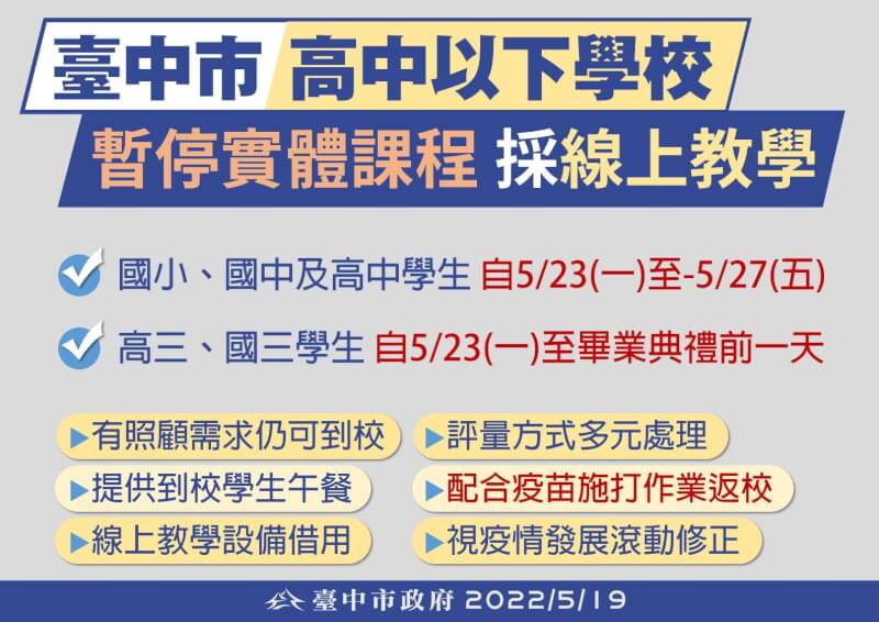 (台中市政府提供)