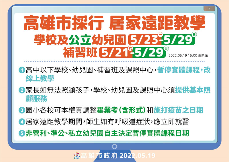 (高雄市政府提供)