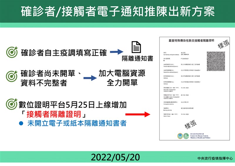 指揮中心20日宣布推出新系統,來加速開立隔離單。(指揮中心提供)