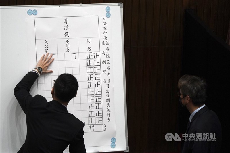 立法院會24日進行監察院副院長被提名人李鴻鈞的人事同意權投票表決,李鴻鈞拿下99張同意票、不同意票2張、無效票1張。中央社記者徐肇昌攝 111年5月24日