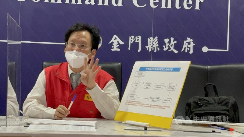 金門縣衛生局長李錫鑫(圖)24日在防疫記者會中表示,25日起防疫包裡會放入4劑快篩試劑,讓確診者家屬、照料者和密切接觸者自我檢測以便安心。中央社記者黃慧敏攝 111年5月24日