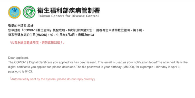 若在前面步驟有選填email欄位者,可收到數位證明加密PDF檔案。(中央社)