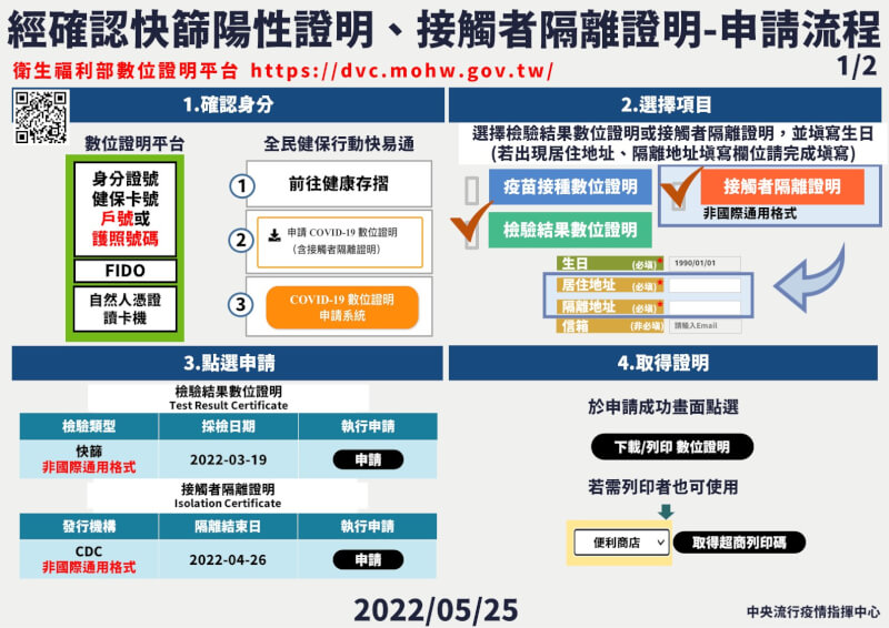 (指揮中心提供)