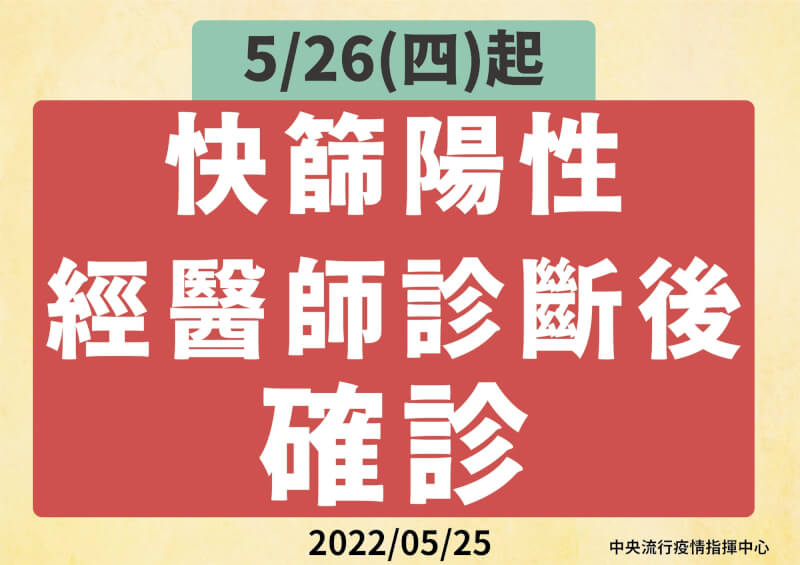 (指揮中心提供)