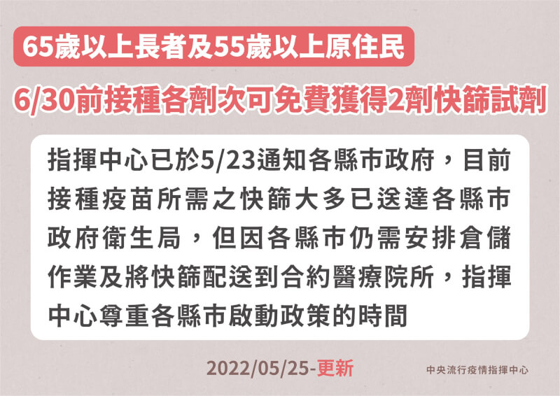 (指揮中心提供)