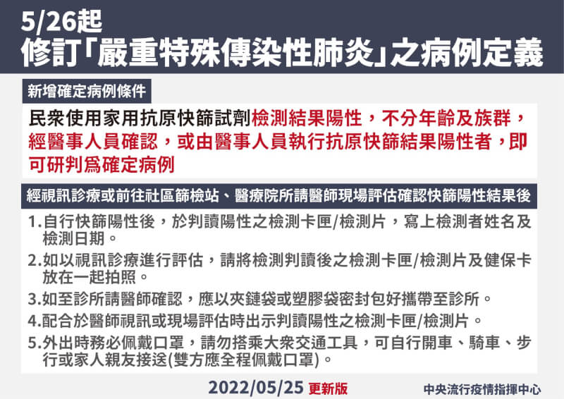 (指揮中心提供)