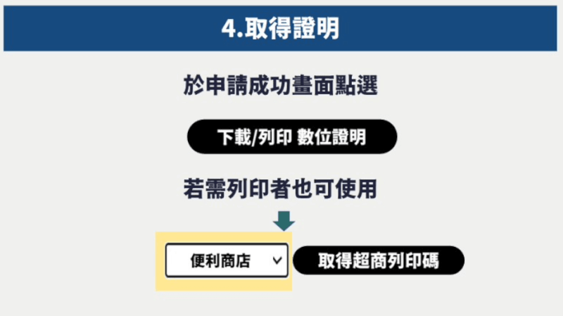 (指揮中心提供)