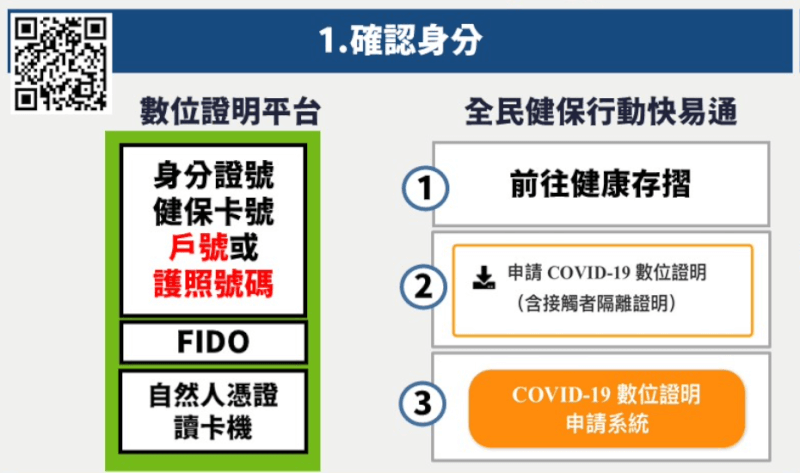 (指揮中心提供)