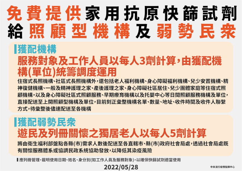 (指揮中心提供)