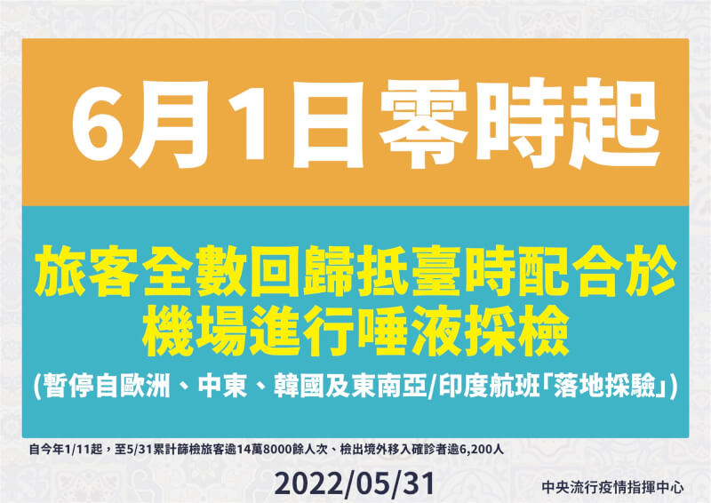 (指揮中心提供)