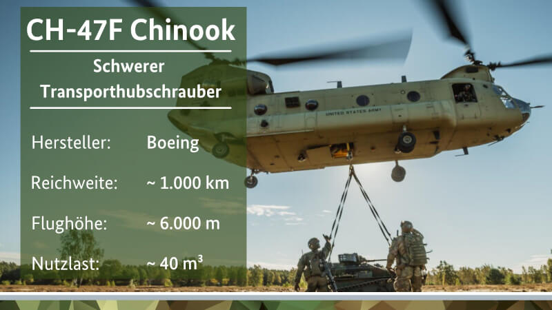 德國國會即將通過總額1000億歐元特別預算，為陸、海、空軍添購新裝備。圖為CH-47F契努克式運輸直升機。（圖取自twitter.com/BMVg_Bundeswehr）