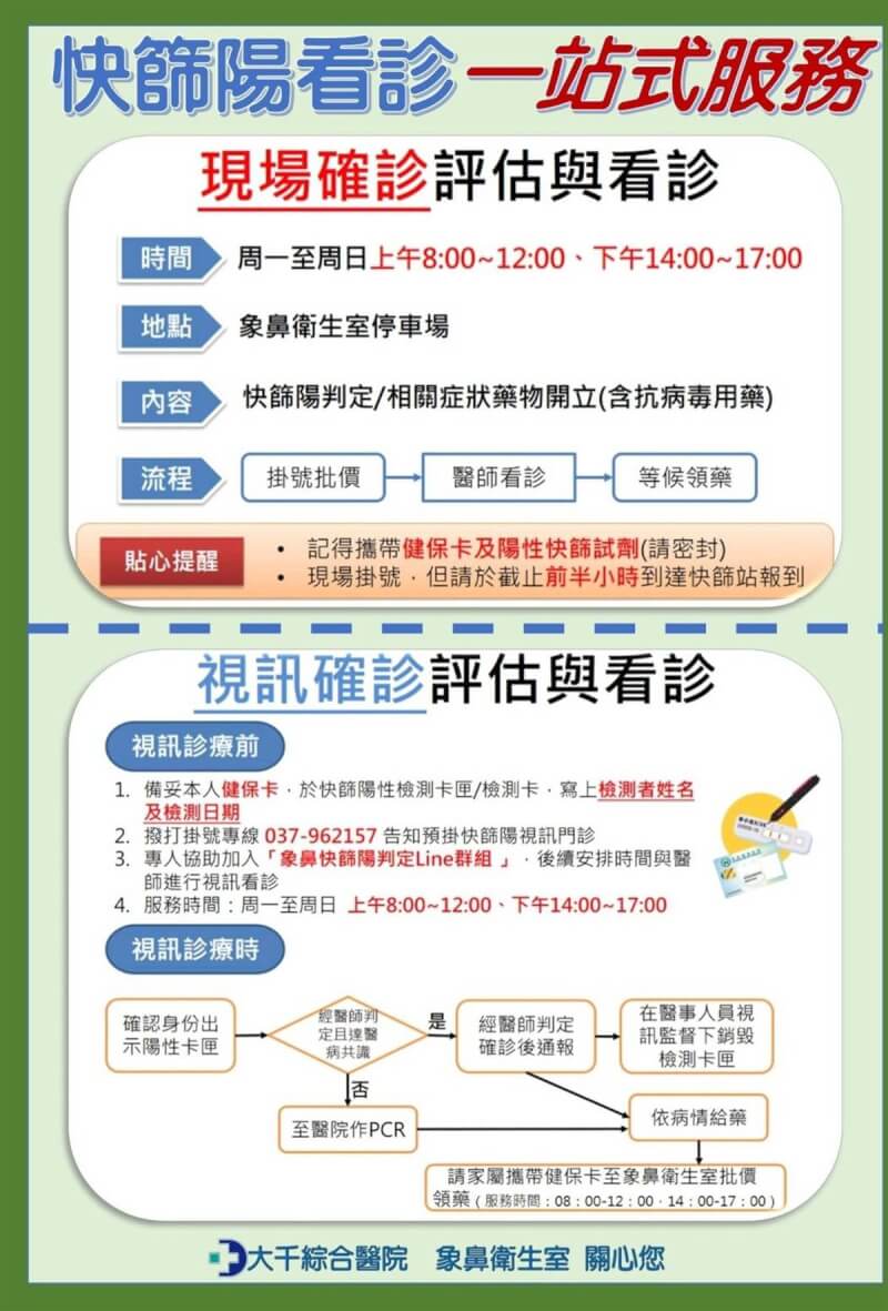 苗栗縣泰安鄉幅員遼闊,後山地區就醫交通尤為不便,縣府8日將於象鼻衛生室啟動一站式服務,提供快篩陽性者診斷確診、視訊診療、開立症狀用藥或抗病毒藥物等。(苗栗縣政府提供)中央社記者管瑞平傳真 111年6月7日