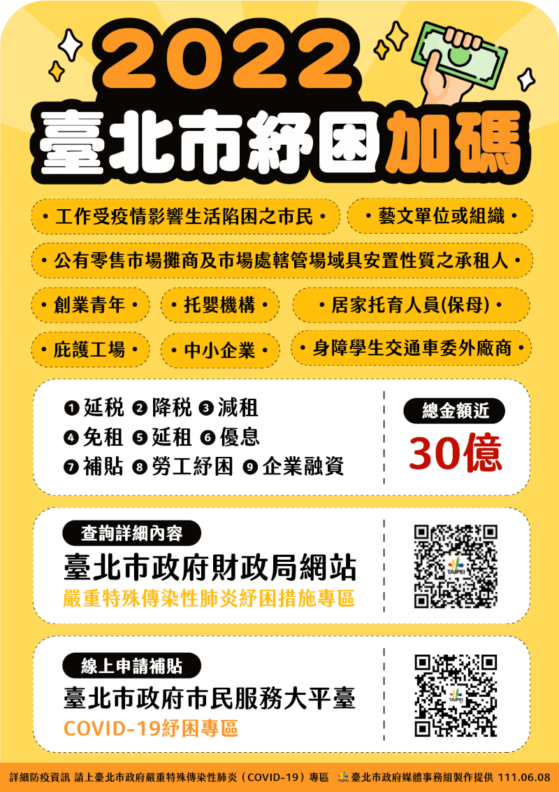 台北市政府8日宣布針對9類對象提供的紓困措施。（台北市政府提供）