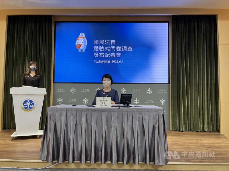 國民法官制度將於民國112年施行,司法院9日召開「實務模擬法庭國民法官體驗式問卷調查發布記者會」,刑事廳廳長彭幸鳴表示,數據顯示民眾在實質參與後,對國民法官制度高度的肯定與支持。中央社記者林長順攝 111年6月9日