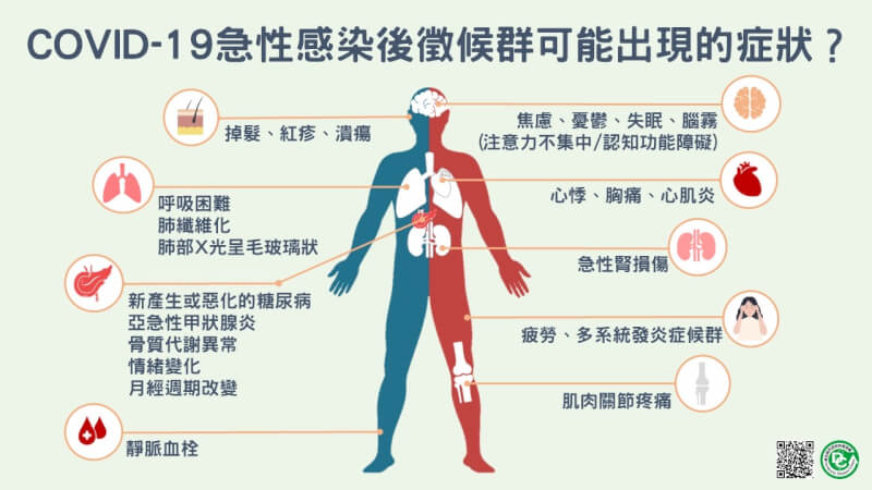 (指揮中心提供)