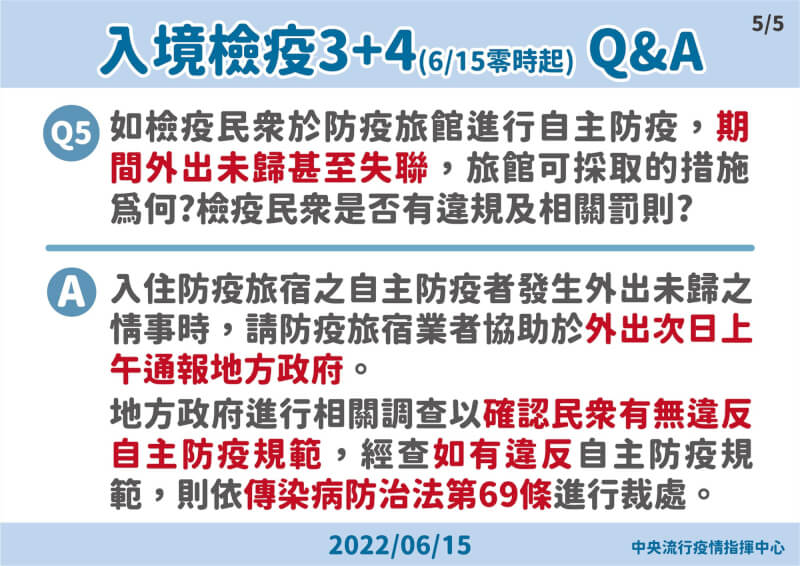 (指揮中心提供)