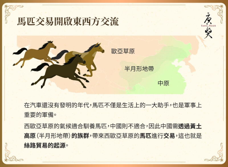 羅森最新研究聚焦在「馬」。(圖取自facebook.com/tangprize)