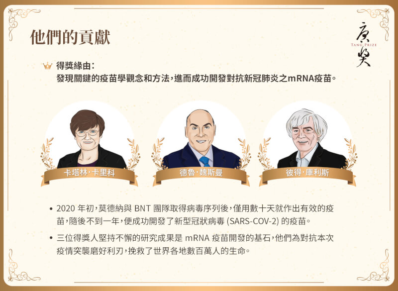 (圖取自facebook.com/tangprize)