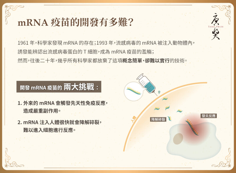 (圖取自facebook.com/tangprize)