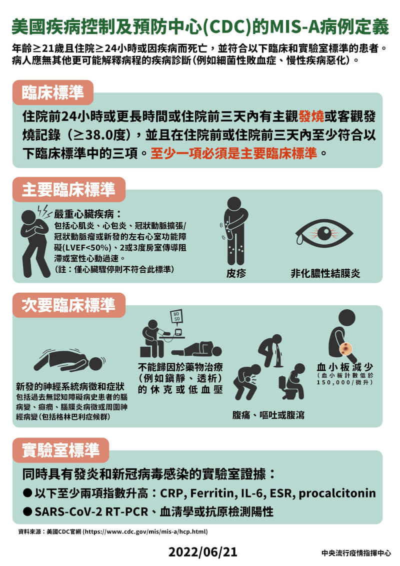 (指揮中心提供)