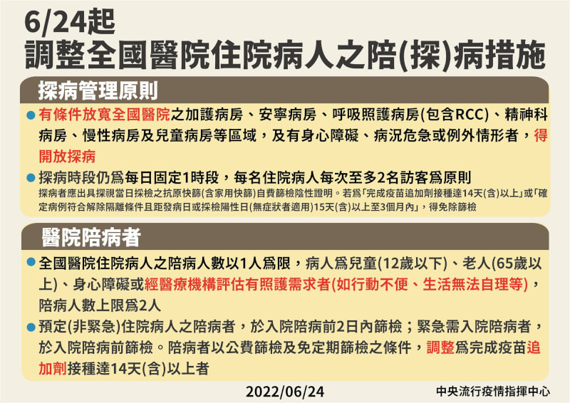 (指揮中心提供)