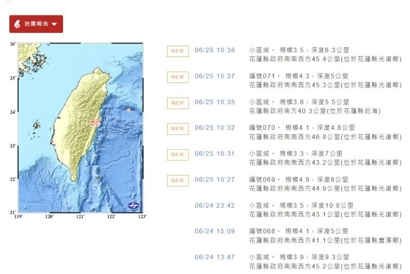 花蓮25日上午10時27分起至38分，在11分鐘間連續發生6起地震。（圖取自中央氣象局網頁cwb.gov.tw）