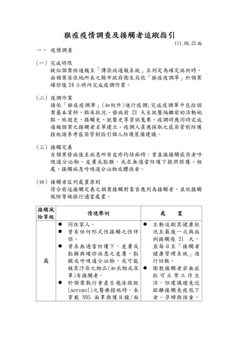 (疾管署提供)