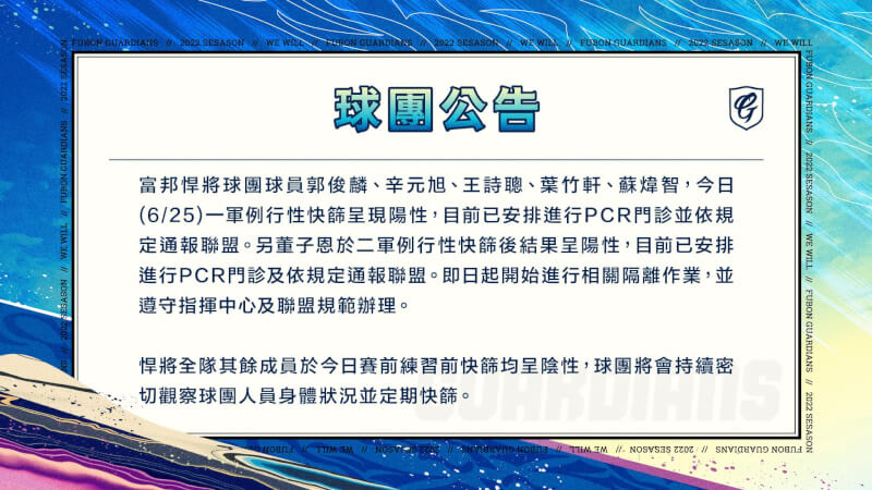 (圖取自facebook.com/FubonGuardiansBaseballTeam)