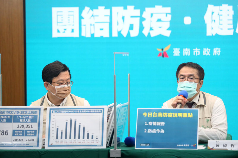 台南市長黃偉哲(右)與衛生局長許以霖(左)26日在市府COVID-19防疫記者會中宣布,將推出抽獎活動鼓勵長者接種第3劑與第4劑疫苗。(台南市政府提供)中央社記者楊思瑞台南傳真 111年6月26日