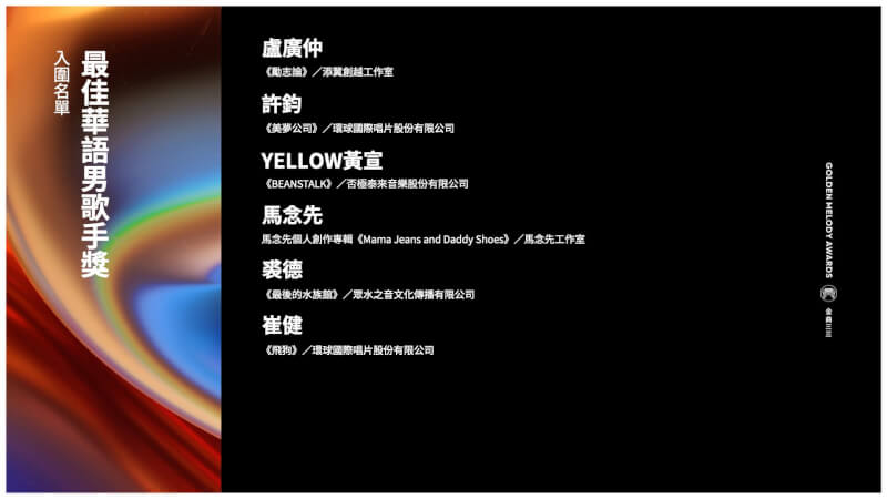 金曲獎最佳華語男歌手有6名入圍者角逐，盧廣仲和裘德都是2度闖進準歌王名單。（圖取自facebook.com/GMAGMF）