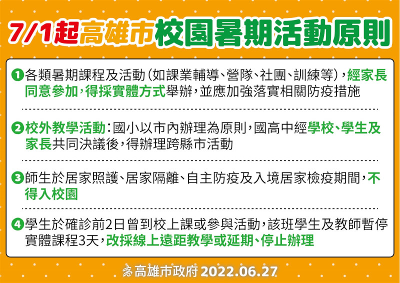 (高雄市政府提供)