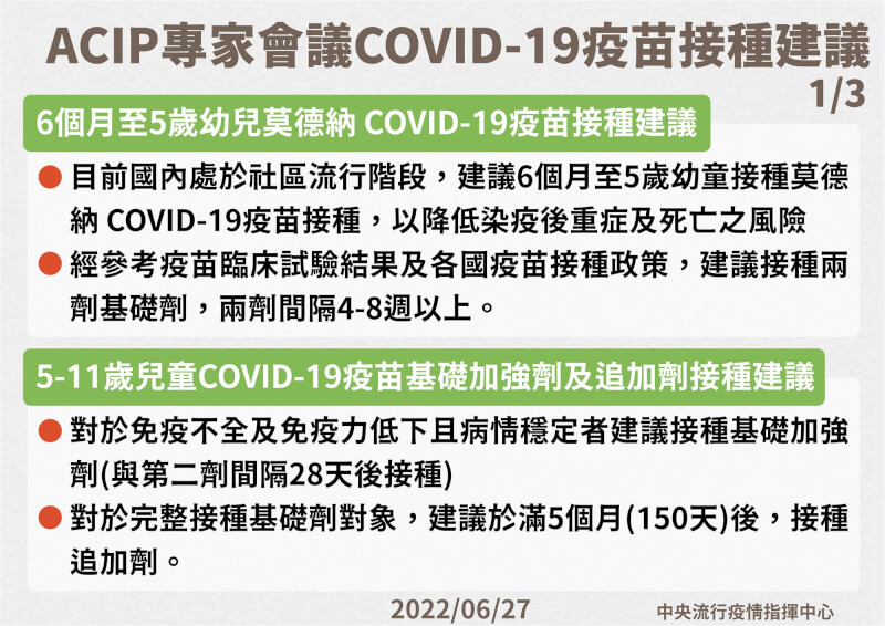 (指揮中心提供)