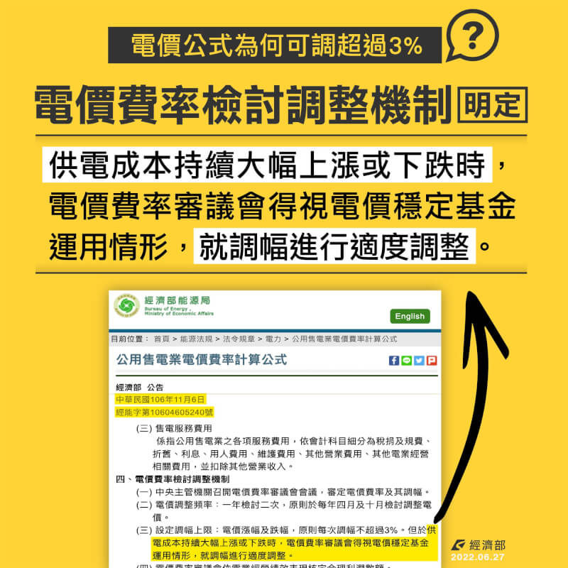 (經濟部提供)